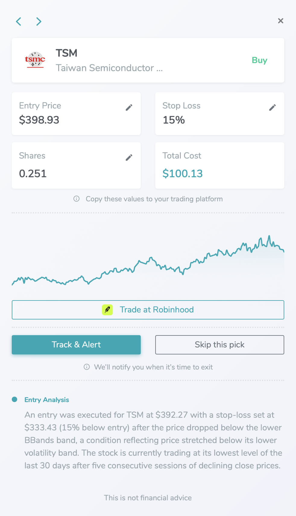 A tracked trade pick in Bounce with entry price, stop-loss, position size and the entry analysis logged